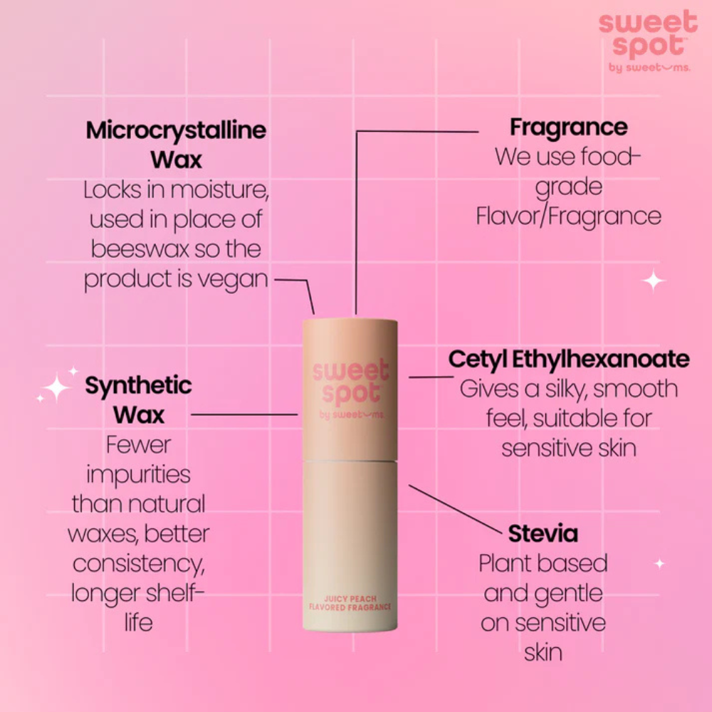 Sweet Spot Flavored Fragrance *New Scents*